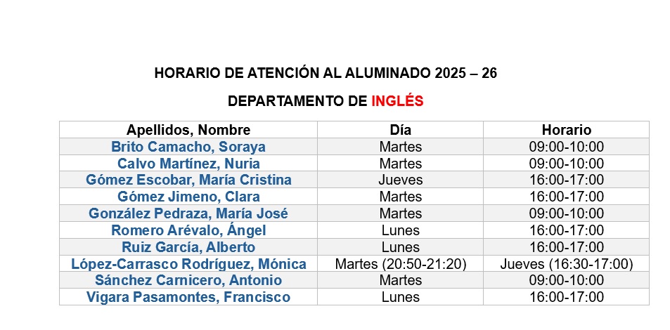 TUTOR&Iacute;AS INGL&Eacute;S 25 26 - Tutor&iacute;as de Ingl&eacute;s