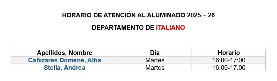 TUTOR&Iacute;AS ITALIANO 25 26 - Tutor&iacute;as Italiano
