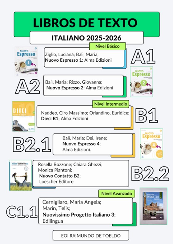 listado de libros ITA 1 - Libros de Texto Italiano